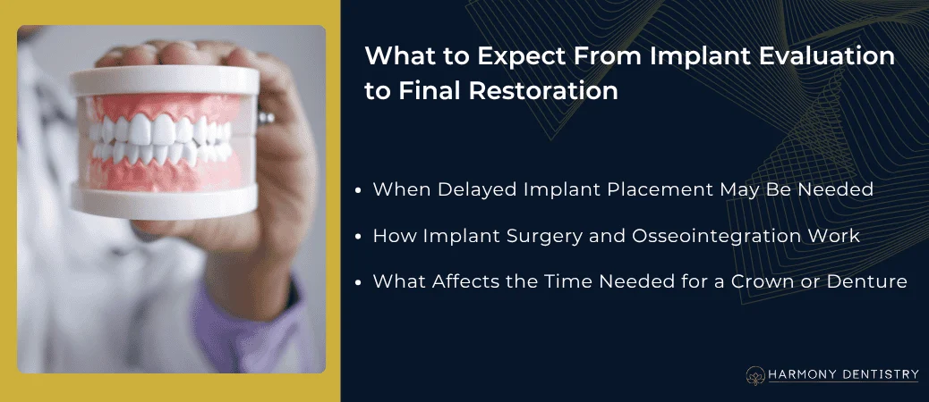 What Is the Timeline From Evaluation to Final Restoration