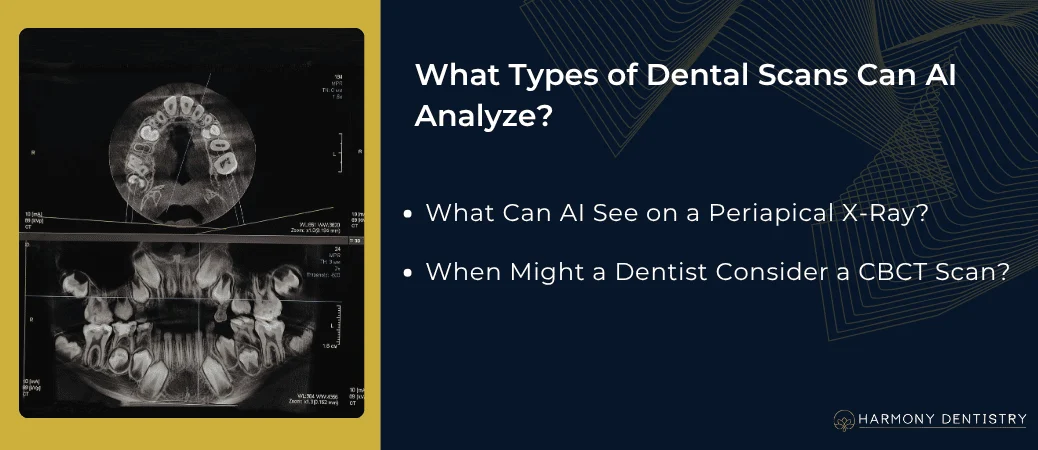Which Dental Images Can AI Analyze